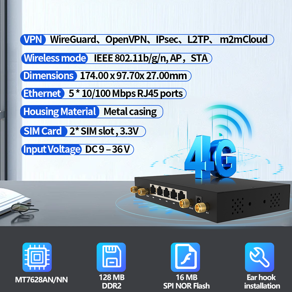 4G LTE industrial router with PLC remote debugging, customizable solutions and remote networking