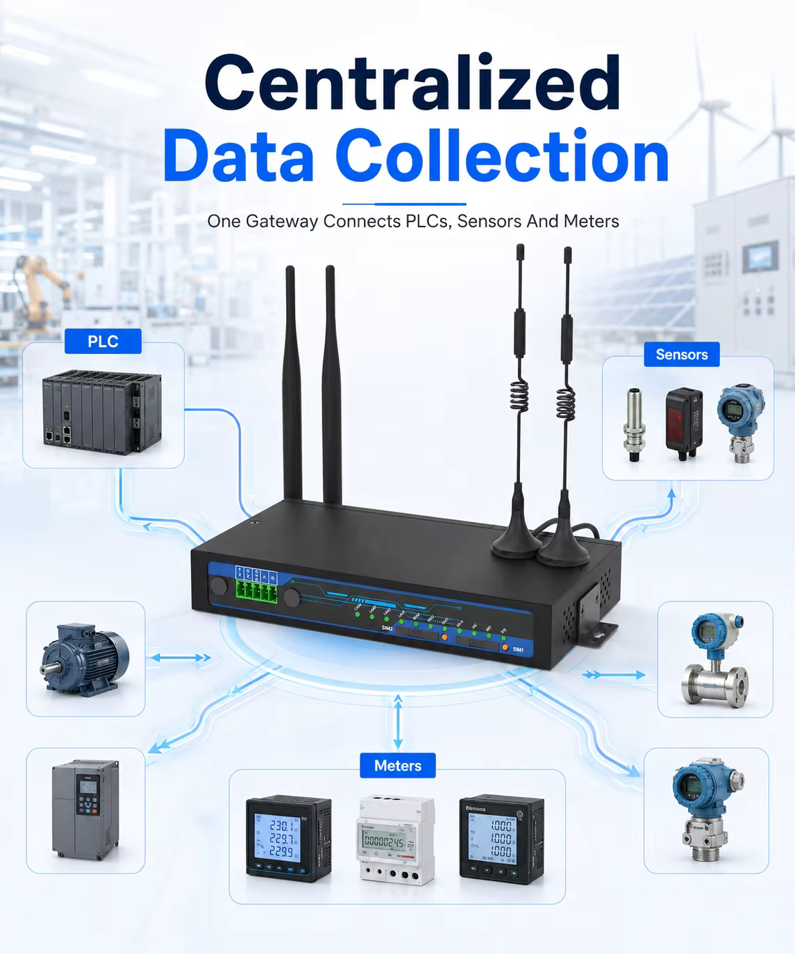 CloakNet gateway centralizing data from PLCs, sensors and meters